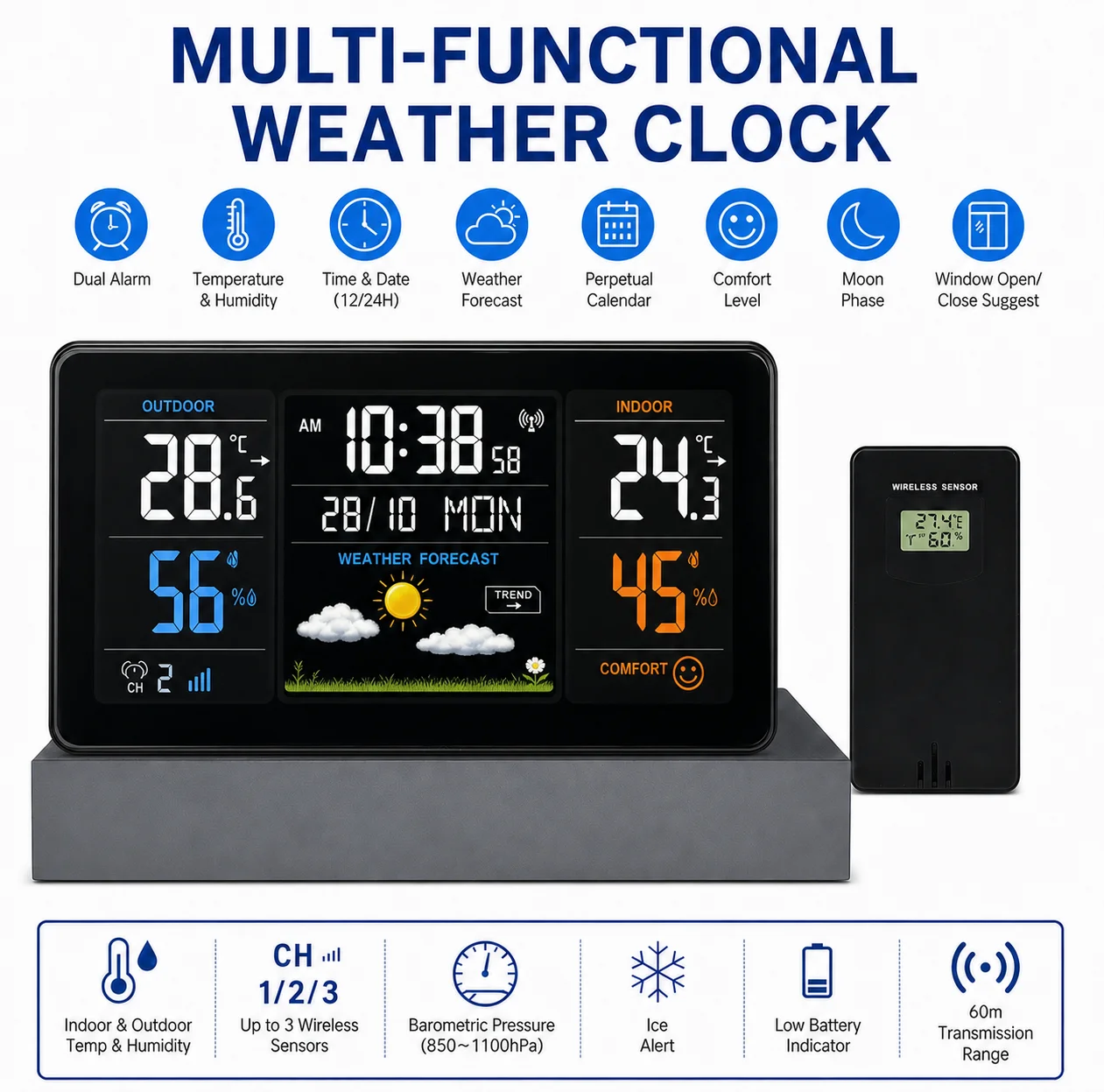 Category image: Humidity Sensor