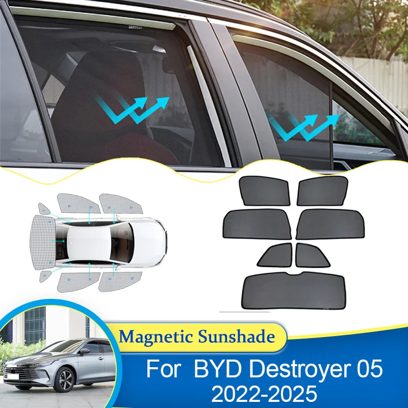 For BYD Destroyer 05 Chazor King 2022 2023 2024 2025 Magnetic Window Sunshade Shading Visor Curtains Car Auto Parts Accessories