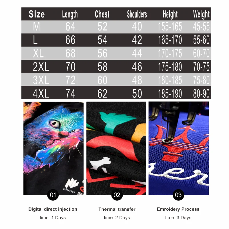 Thin Windbreaker Custom Logo Classic Baseball Uniform Print Team Design Embroidery Zipper Jacket 7 Colors NSLP 2023