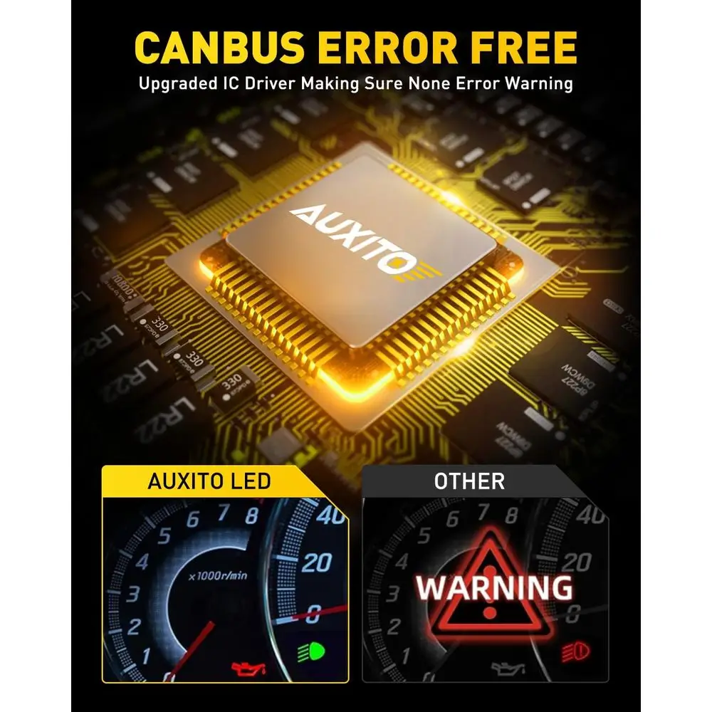 Lampadina fendinebbia Mini 880 super luminosa da 16.000LM, bianco 6500K, Plug & Play, nessun adattatore necessario, kit 893 LED 2 pezzi