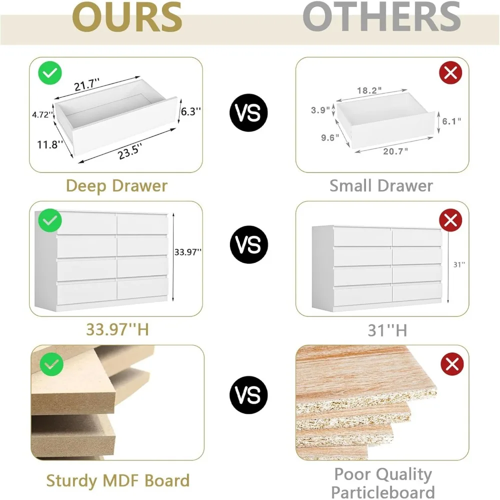 Contemporary Large 8-Drawer Bedroom Dresser with Ample Deep Storage for Wood Furniture