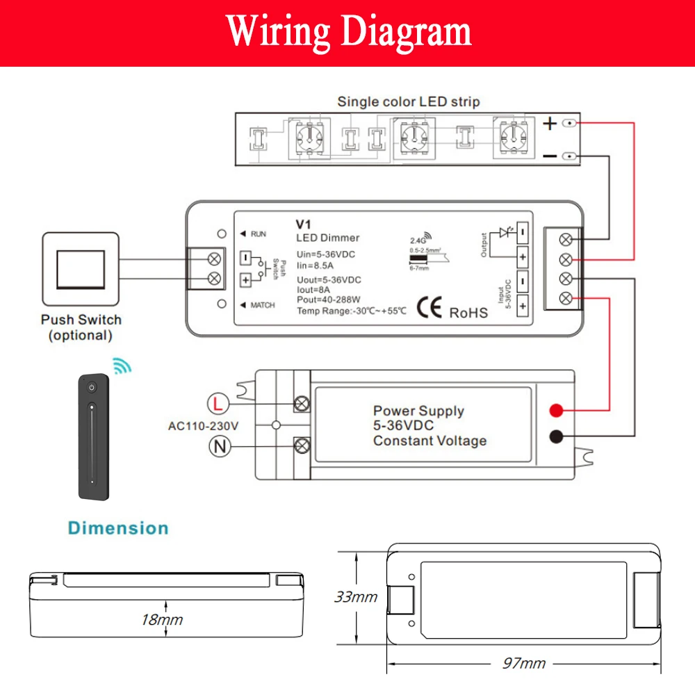 LEDストリップライト用1ch/8a,自動送信機能付きcvコントローラー,プッシュ調光付き,フェードモード,ww,cw,nw,dc 5v,12v,24v,36v