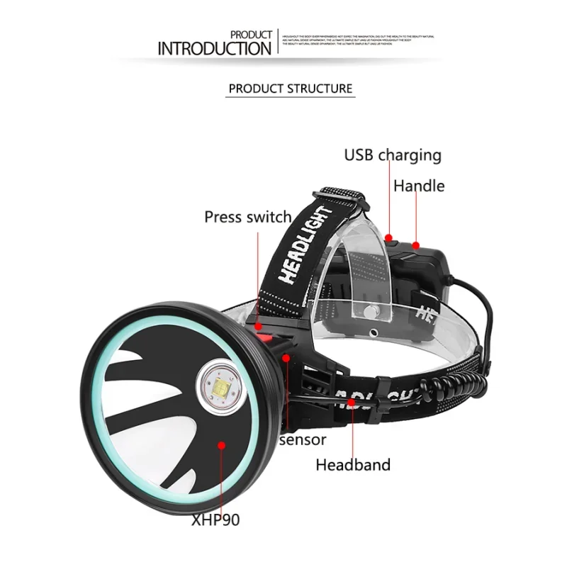 High-power strong light headlight rechargeable long-range fishing light ultra-bright outdoor extra-long head-mounted flashlight