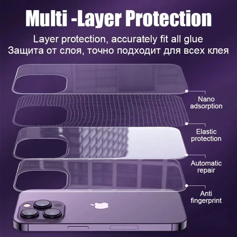 4 Unids. Película de Hidrogel para iPhone 17 16 11 12 13 14 15 Pro Max Película Trasera Protector de Pantalla para iPhone XR XS MAX 16 15 Plus Película Suave 3