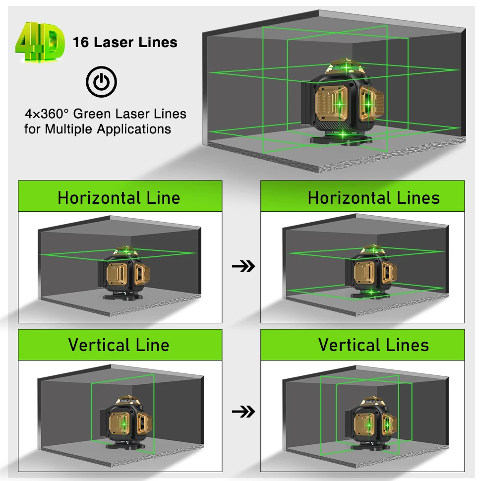 Clubiona 4D 16 Lines Laser Levels Cross Line 360 Self-Leveling Horizontal And Vertical Super Power Green Beam construction laser