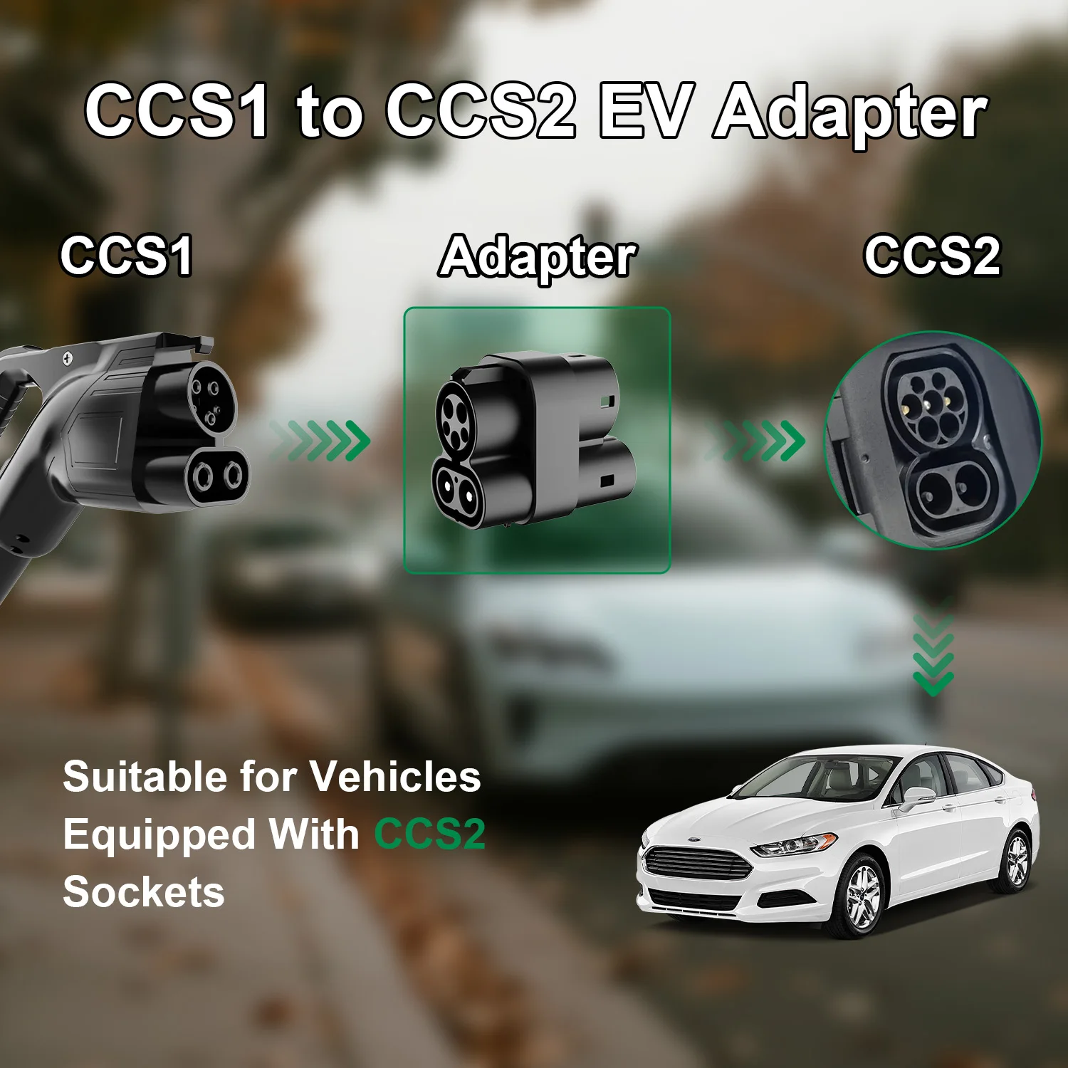 Isigma,CCS1 to CCS2 DC only Charging Adapter, 250kW Fast Charge Connector, IP54 protection level Safe Communication Handshake
