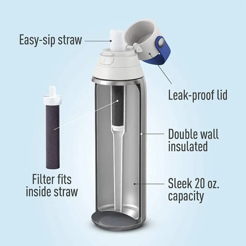 Stainless Steel Premium Filtering Water Bottle Reusable, Insulated, Replaces 300 Plastic Water Bottles, Filter Lasts 2 Months