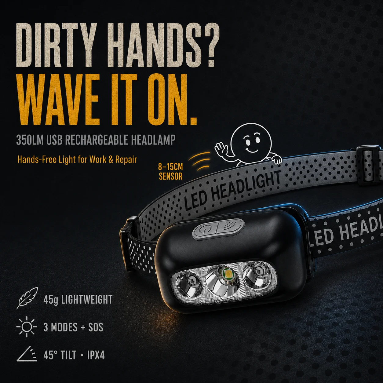 350LM Lightweight USB Rechargeable LED Headlamp Hands-Free Motion Sensor 3 Modes + SOS 45° Tilt IPX4 Outdoor Running Car Repair