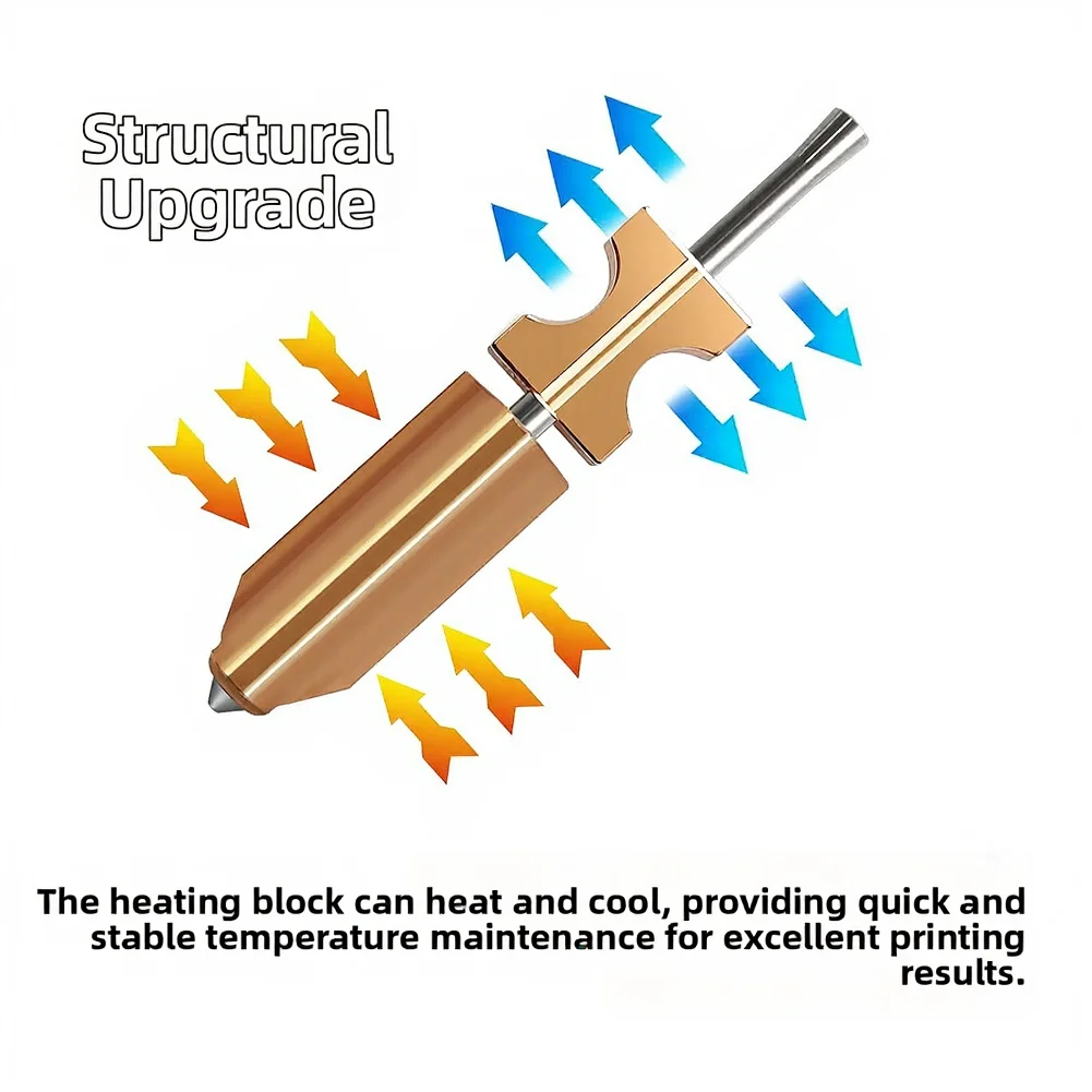 For 3D Printer Nozzle AD5X Hardened Steel Construction High Temp Resistance Stable Heating Performance Nozzle Component