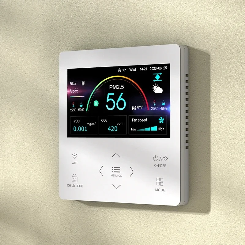 Temperature Humidit…