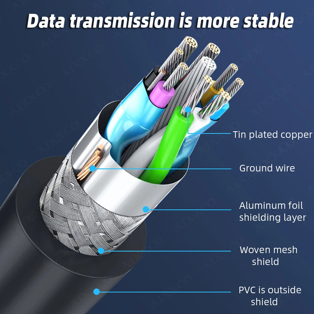 Imagem -03 - Aixxco Usb Cabo de Extensão 3.0 Transferência de Dados Rápida com Extensão Chipsets Sinal Reforço Extensão Repetidor Cabo 8m 10m 12m