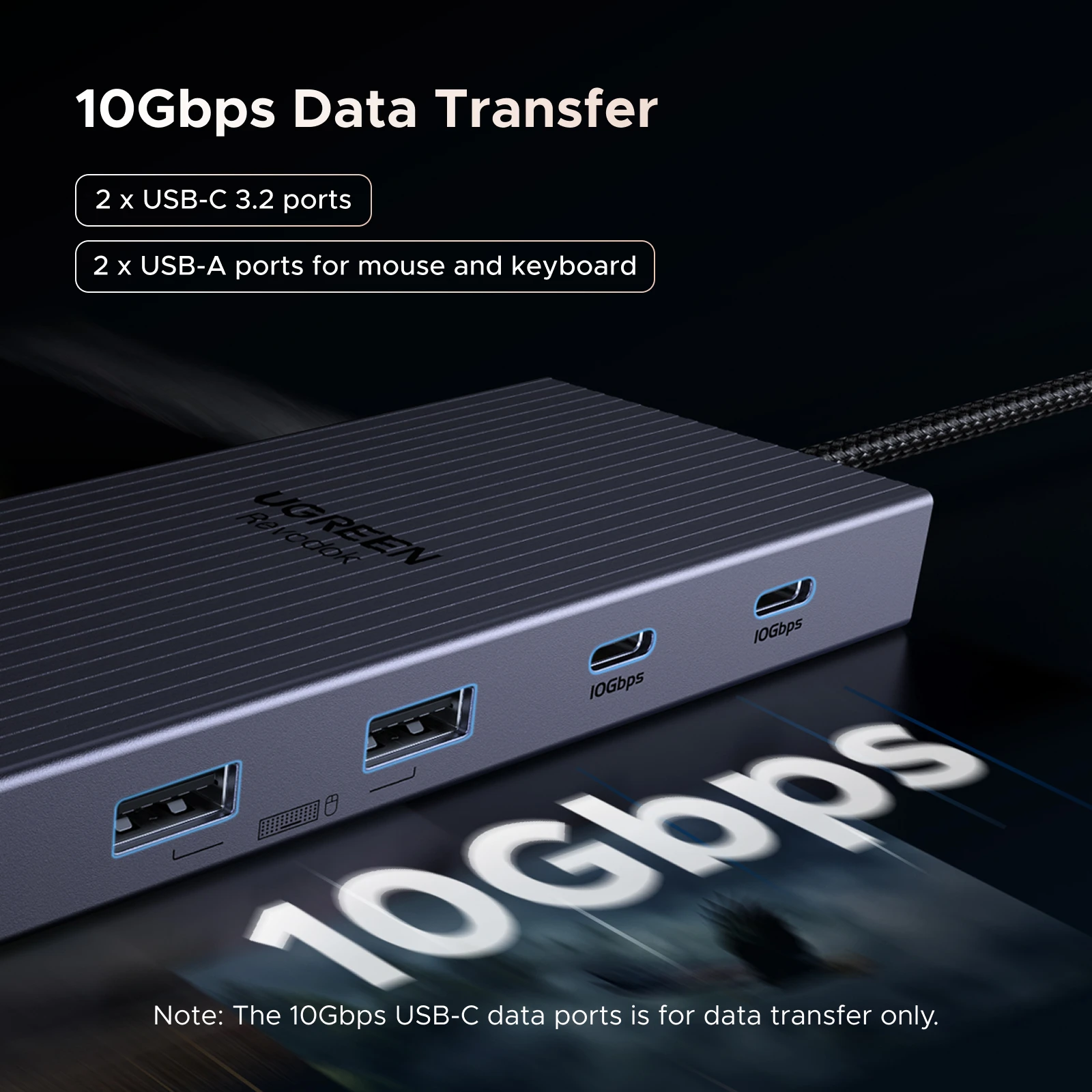 UGREEN USB-C Hub Review, 4K120Hz DP, Dual HDMI, 10Gbps USB and 12-in-1 Docking image 5