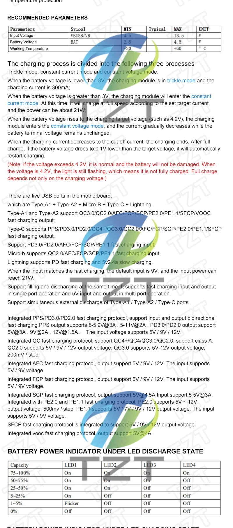 QC 4,0 QC 3,0 LED Dual USB 5V 4,5 A 22,5 W Micro/Typ-C USB Mobile power Bank 18650 Lade Modul Temperatur/Schaltung Schutz – Detail 2