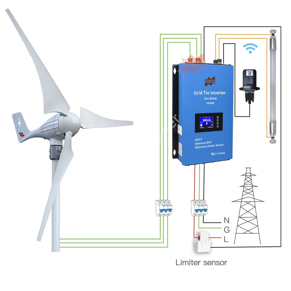 1000W 2000W Wind MPPT Power On Grid Tie Inverter With Limiter Sensor Pure Sine Wave 110V 220V For 24V 48V Wind Turbine Generator
