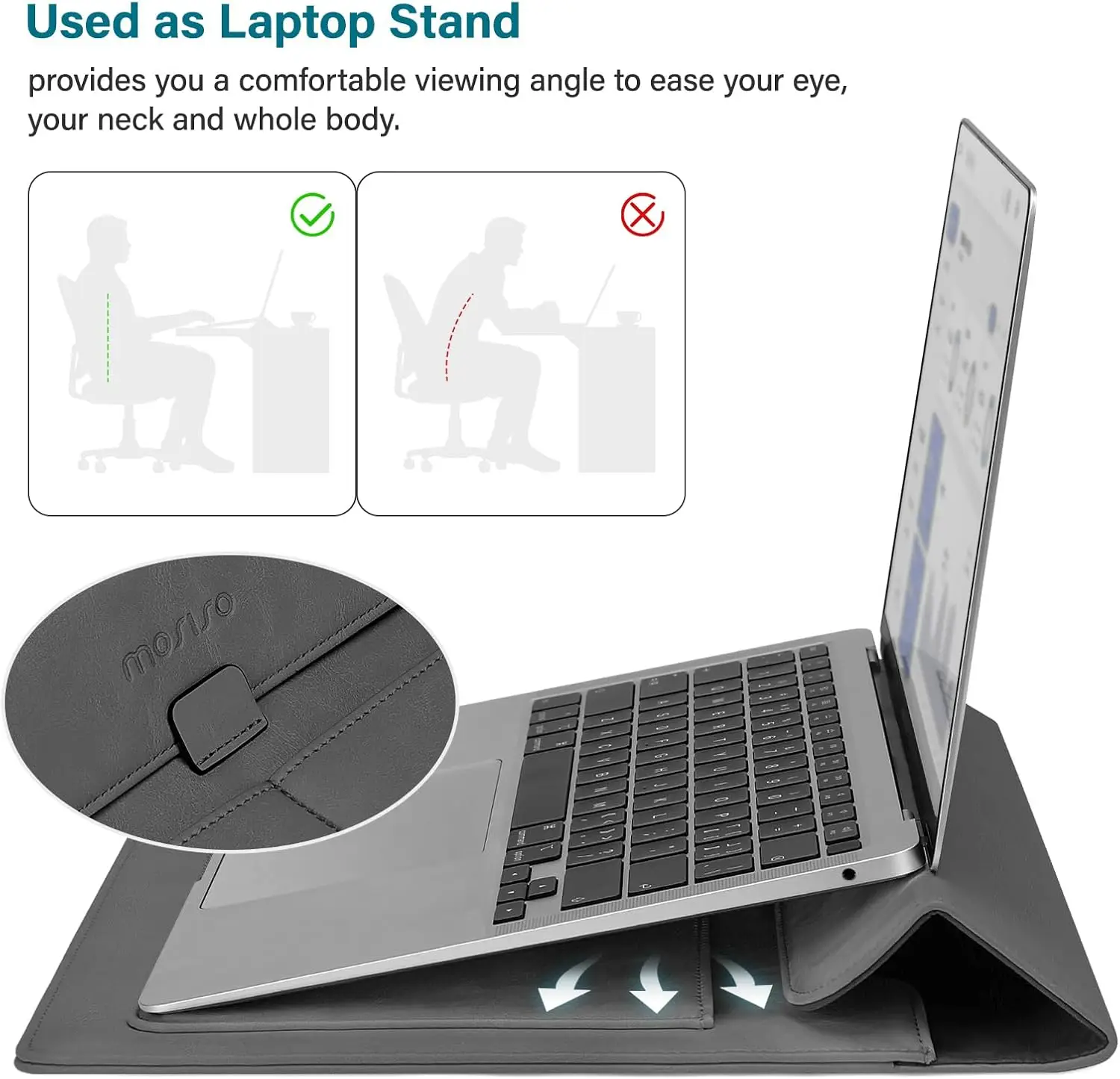 PU Leather Laptop Sleeve for MacBook Pro Air 13 14 inch M4 M3 M2 M1 Dell HP Flap Notebook Carrying Case Waterproof Briefcase Bag