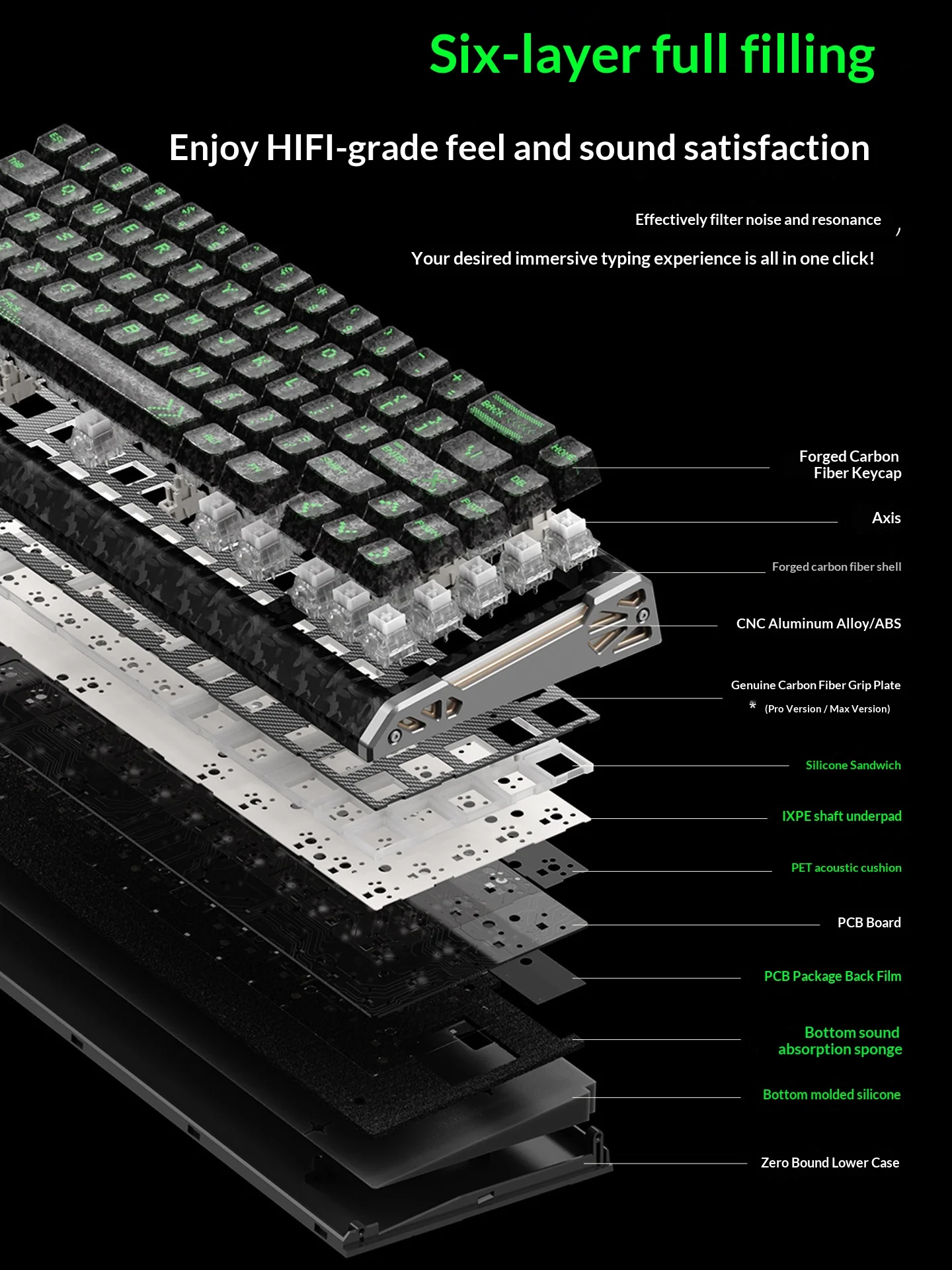 XINMENG ZERO68 Magnetic Gaming Mechanical Keyboard Carbon Fiber