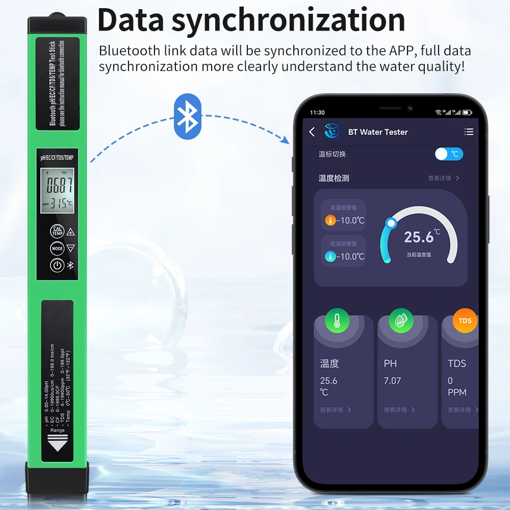 Digital 5 in 1 Water Quality Tester EC TDS CF TEMP PH Meter Portable Bluetooth APP Control ​Language Support Function Water Test