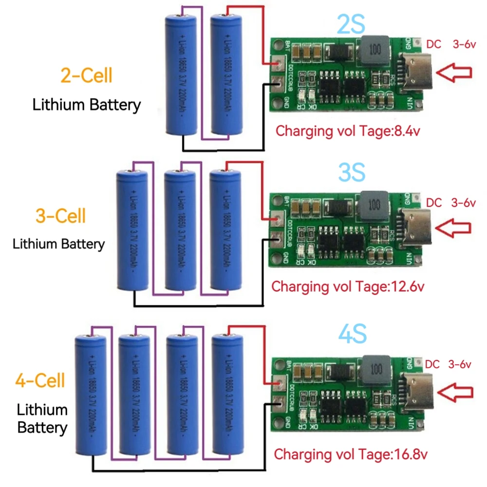 Wielokomórkowa ładowarka 2S 3S 4S Type-C do 8,4 V 12,6 V 16,8 V Step-Up Boost LiPo Polymer Li-Ion Ładowarka 7,4 V 11,1 V 14,8 V 18650 Bateria litowa