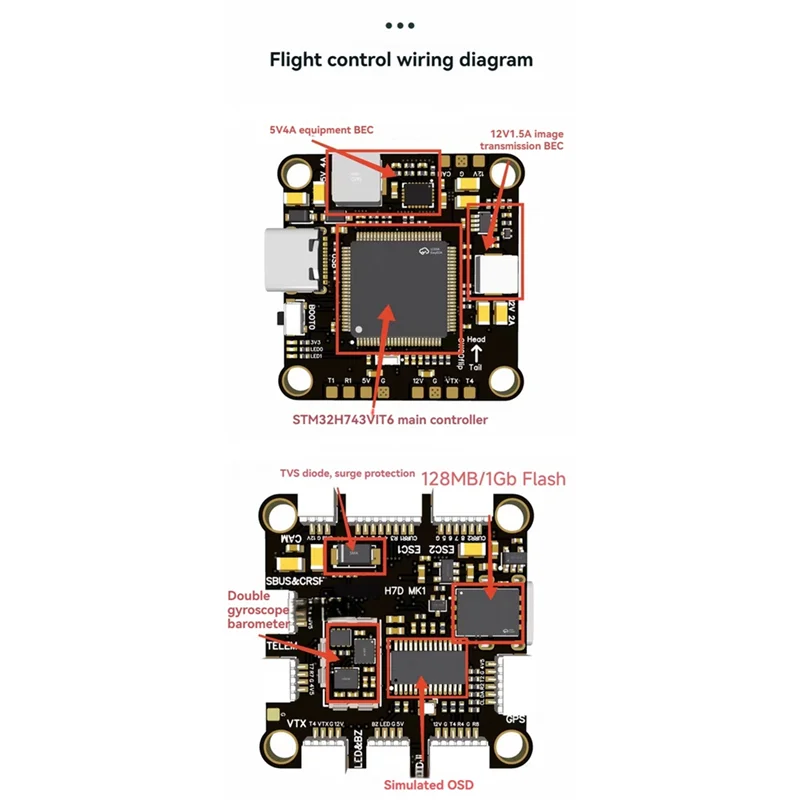 

Dependable-Multi-Firmware Supported H7D MK1 H743 Flight Controller + 75A 4-In-1 ESC For RC FPV Drone