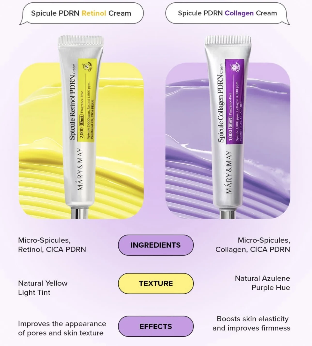 Mary&May 2,000 Shot Panthenol CICA PDRN Firming Anti-aging Cream Spicule Retinol Collagen PDRN Cream Whitening Korean Face Care view 4
