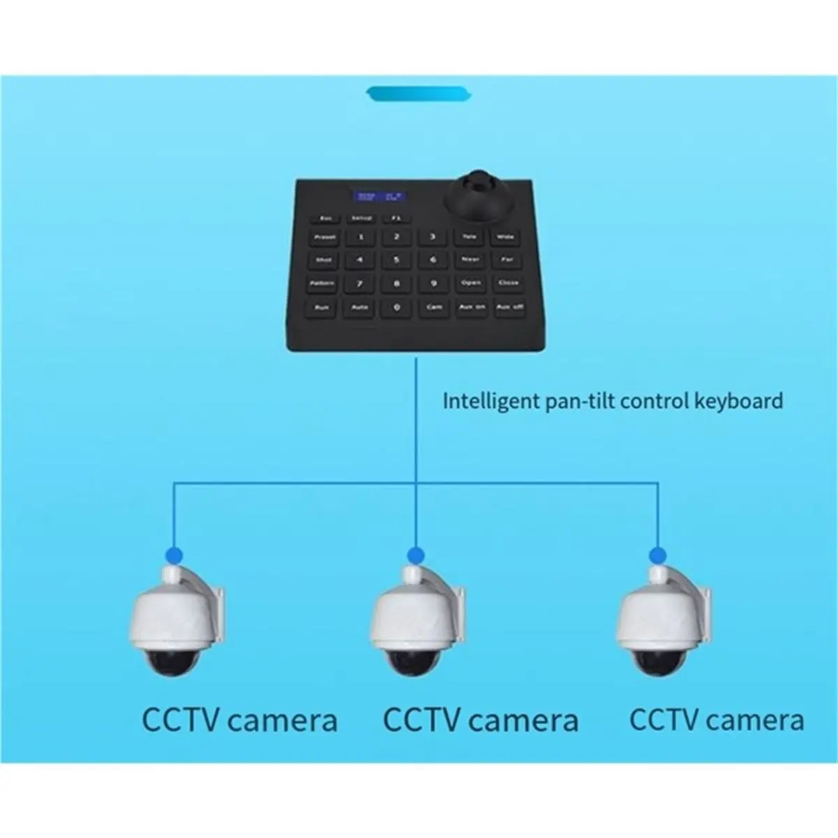AU47-2D PTZ CCTV Keyboard Controller Joystick for RS485 Speed Dome Camera Bracket Thumbnail 2 - 3D PTZ CCTV Keyboar EU PLUG