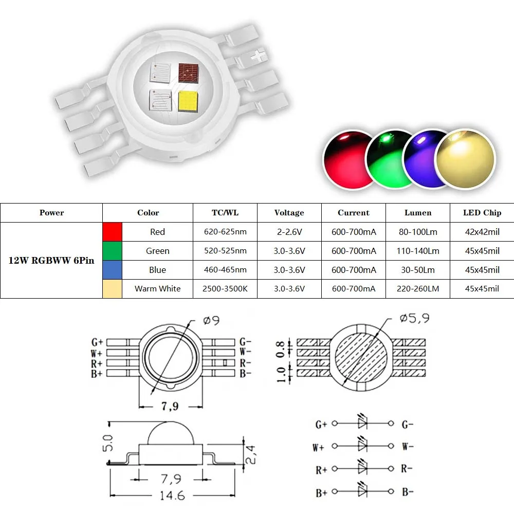 Высококачественный светодиодный чип COB RGB RGBW RGBWW 3 Вт, 4 Вт, 5 Вт, 6 Вт, 8 Вт, 9 Вт, 10 Вт, 12 Вт, цветные бусины для ламп на 3, 6, 9, 12 Вт, сценические лампы, бусины