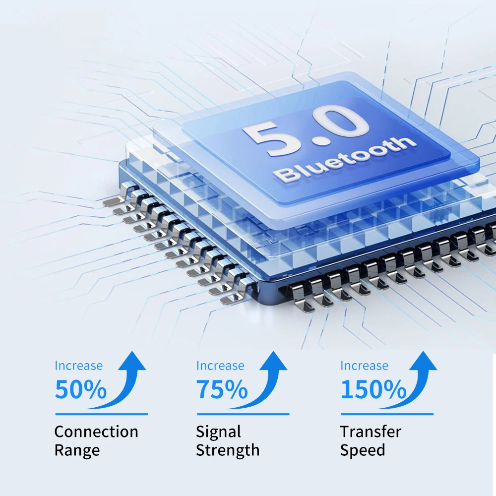 Thumbnail 4 - #75 Latest Car Intelligent Systems Offers