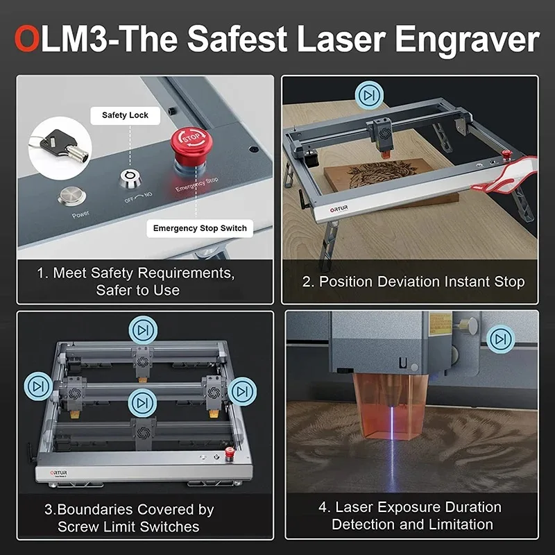 Ortur LM3 Laser Engraving Cutting Machine 20,000mm/min 40W/20W/10W Optical Power Laser Engraver APP Control