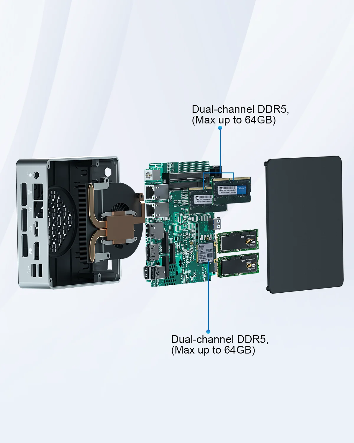 13TH DDR5 Gaming Mini PC Core i3-1215U i7-1255U NVME HDMI DP