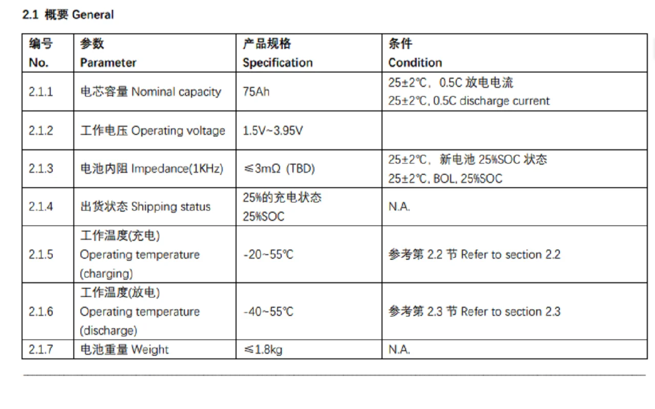 50160118 - 75Ah 3V Sodium Ion Battery 3000 Cycles Sodium Na Ion Battery solaire 75ah