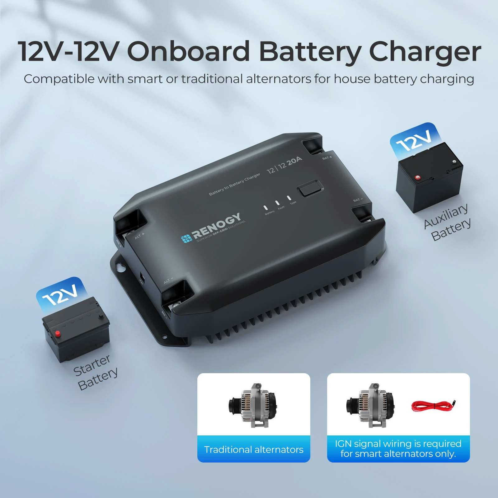 Renogy 12V 20A DC to DC Battery Charger, Multi-Stage Smart Charger for LiFePO4, AGM, Gel & Flooded Batteries, Bluetooth Compatible for RV, Car, Boat & Marine