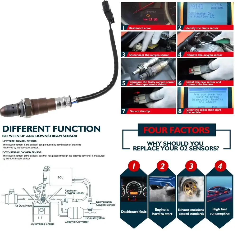 

Oxygen Sensor for Nissan 226935RB0A 22693-5RB0A Car Auto Parts Engine Emission Control Sensor Compatible with Oxygen Sensor
