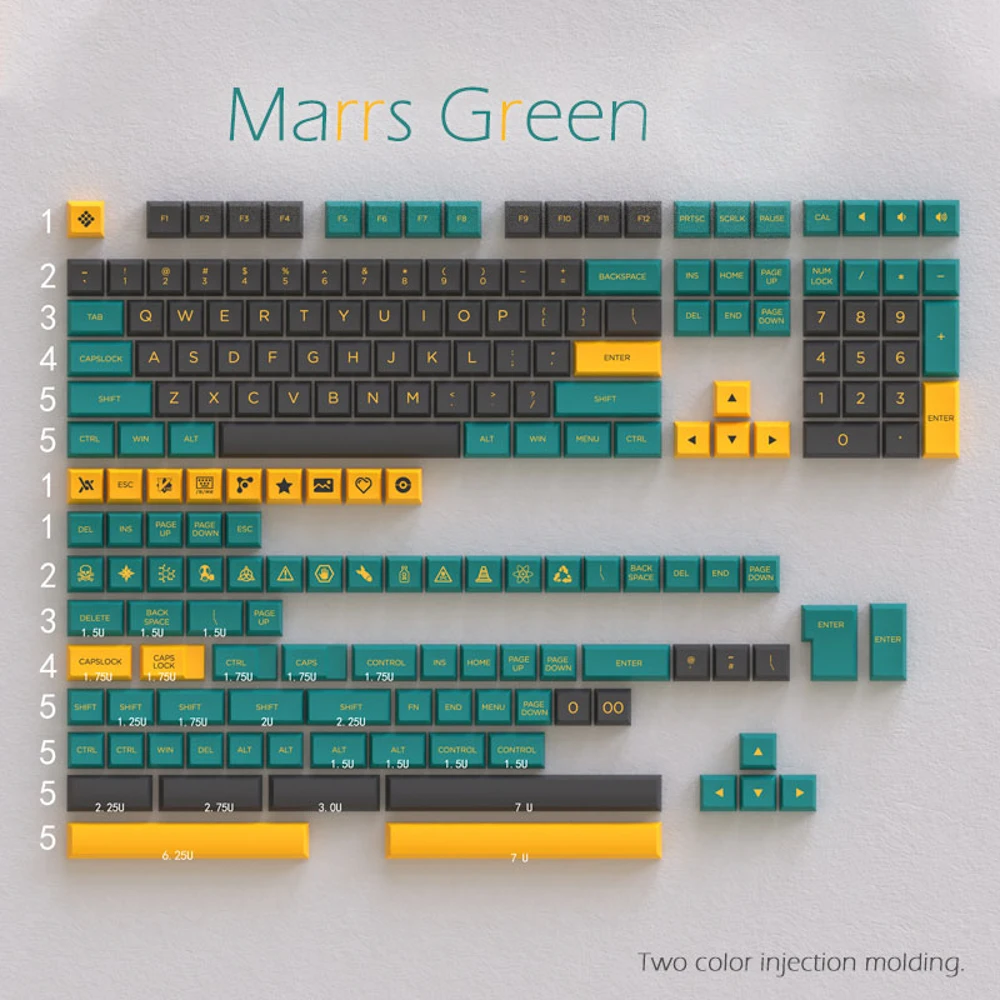 G-MKY OSA Mars Green KEYCAP PBT DOUBLE SHOT Keycap FOR Cherry MX switch keycaps for Wired USB Mechanical Gaming keyboard