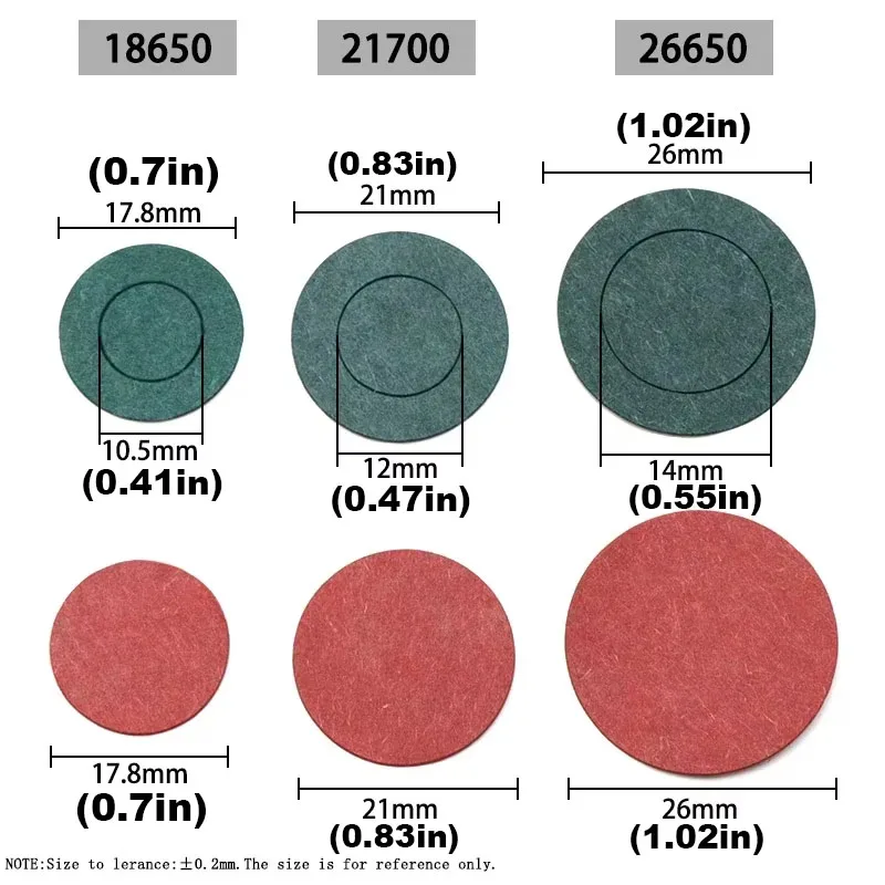 20/50/100/250/500Pcs 18650 21700 26650 Li-ion Battery Insulation Gasket Pack Cell Barley Adhesive Paper Electrode Insulated Pads