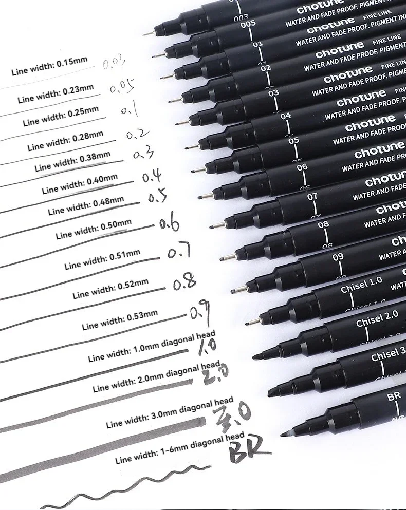 3/15 Spitzen schwarze Pigment-Mikrostift-Fineliner-Tintenstifte, Zeichnungskünstler-Illustrationsstifte Multiliner zum Skizzieren, Anime-Manga-Design – Detail 3