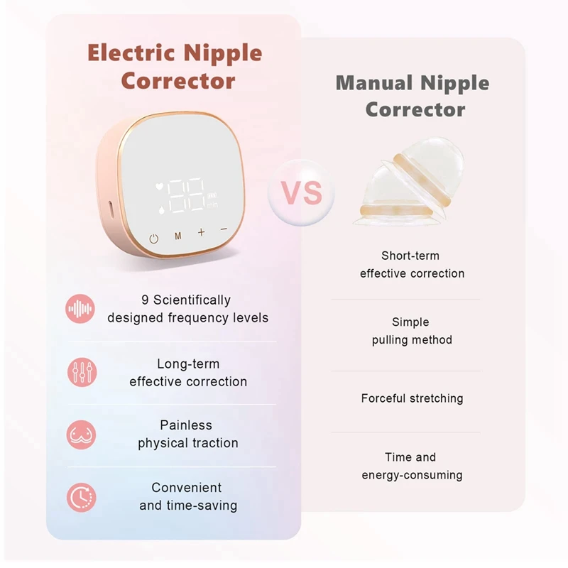 Electric Inverted Nipple Corrector Portable Niplette Correct Flat And Inverted Nipples With Ease To Help Breastfeeding