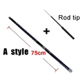 A style 75cm