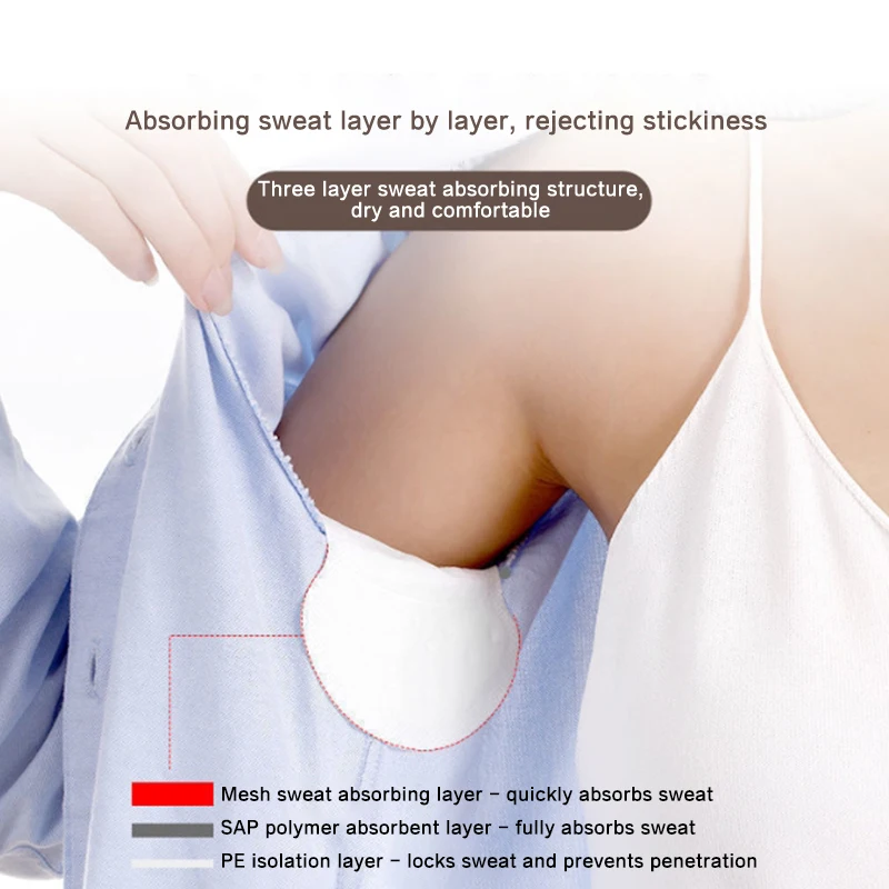 20PCS Underarm Sweat Absorbent Patch And Anti Sweat Patch Disposable Underarm Gasket Sweat Absorbing Pads For Armpits Linings