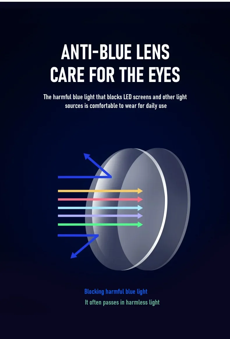 Männer Platz Metall Großen Rahmen Multifokale Photochrome Lesen Frühling Bein Ältere Presbyopie Brille Anti Blau Licht Brillen – Detail 7