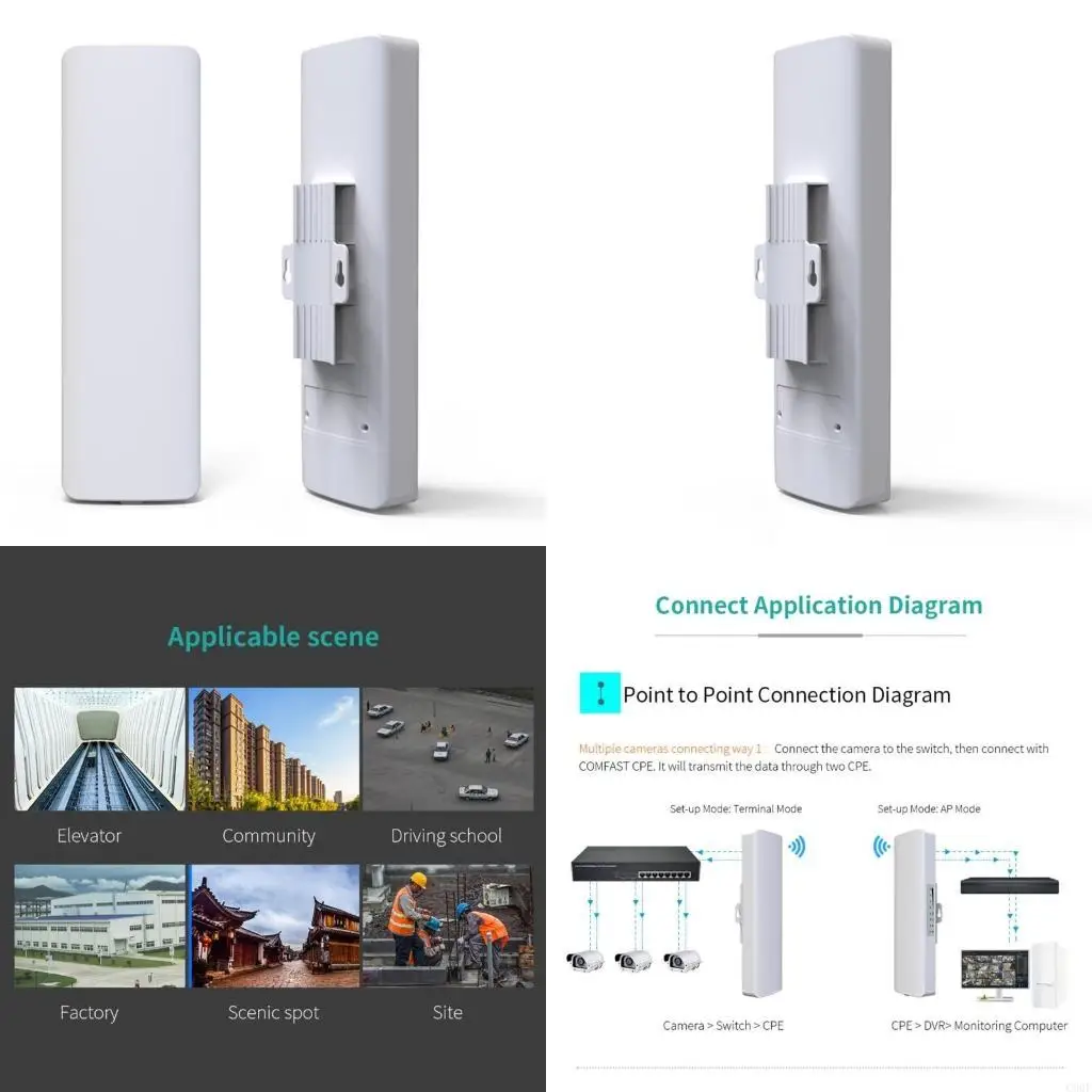 

C90F 300Mbps Wireless Amplifier Wifi Extender WIFI CPE Router CFE314N V2