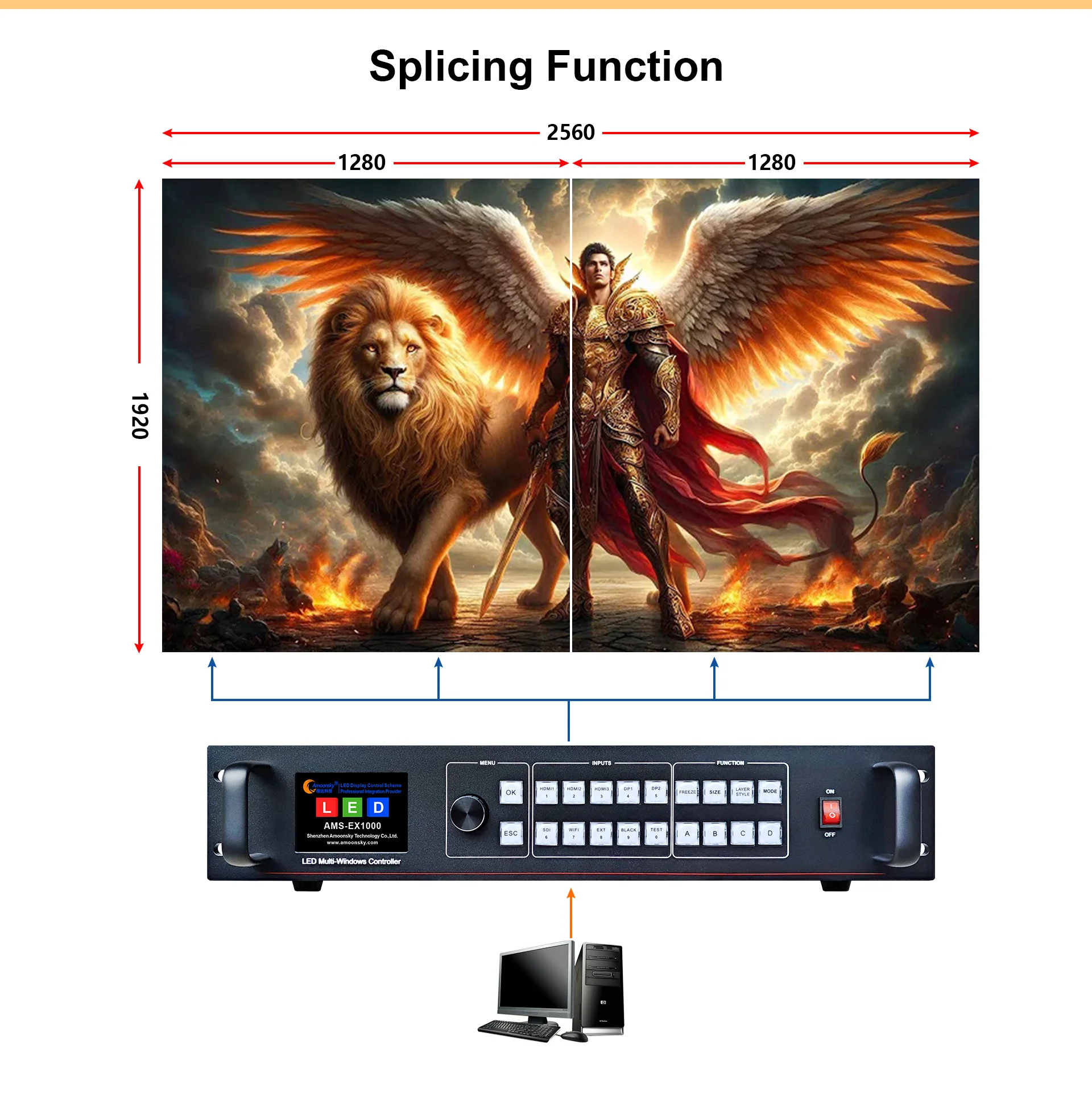 

EX1000 Amoonsky 4K LED Controller Integrated Novastar Sending Card MSD600 Alternative for VX1000 VX100Pro