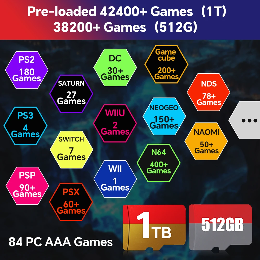 بطاقة الألعاب Playnite & Retrobat 512G/1T لـ Rog ALLY X/Legion Go Windows المحمولة والكمبيوتر 52400 + AAA/ألعاب ريترو لـ PS3/PS2/Switch/N64/DC
