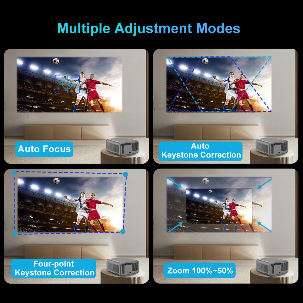 2025 Smart 4k Android 12 Everycom Cubelite MAX Proyector 4k Vidéo LED Beamer LCD 1080P 4k