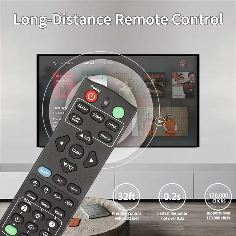 A25P RCP01051 Remote Control Replacement For Viewsonic Projector Models-PJD5250 PJD5151 PJD5153 PJD5150 PJD5155 PJD5253 PJD5255