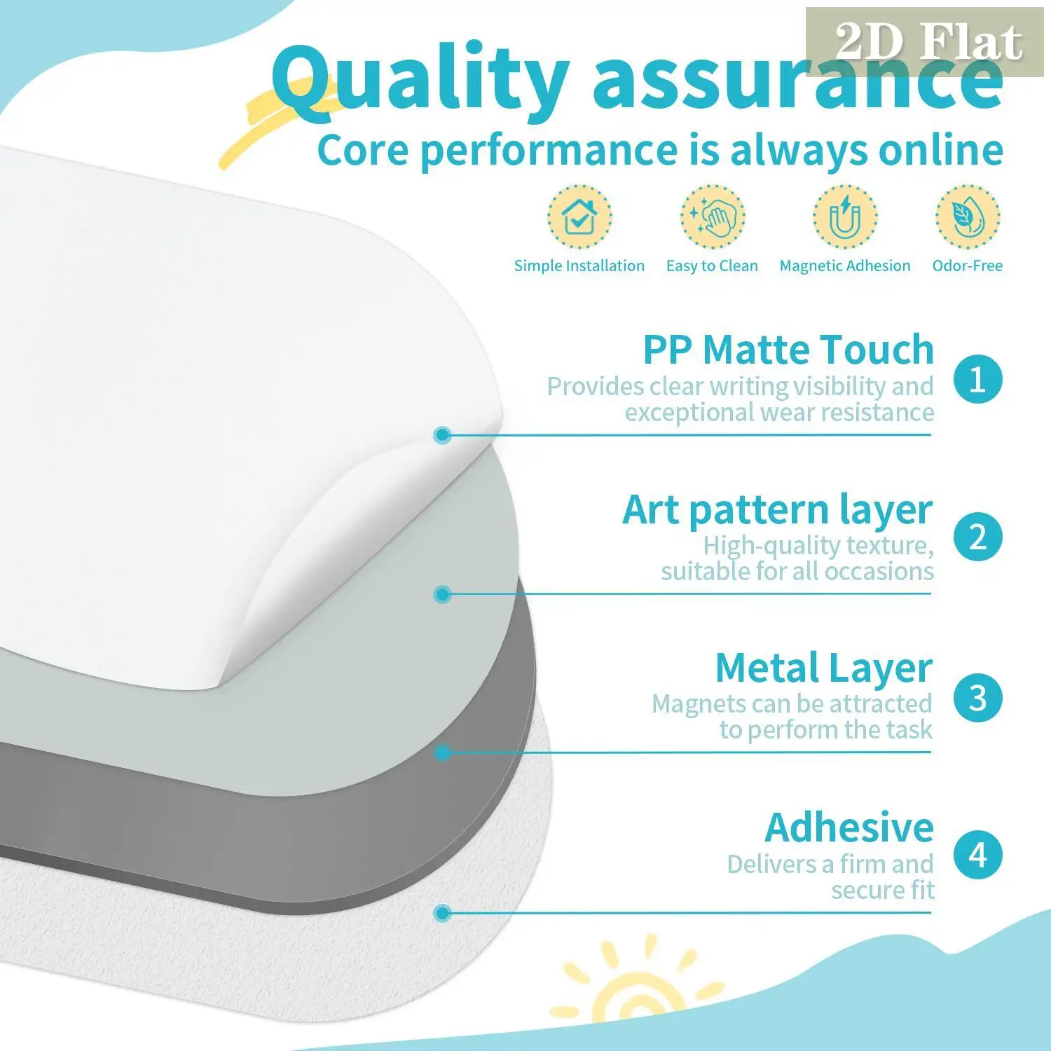 1 Stück gewölbter magnetischer Whiteboard-Wandaufkleber, einfaches gebogenes hellgrau-grünes Muster, leicht zu entfernendes Graffiti, Heimdekoration