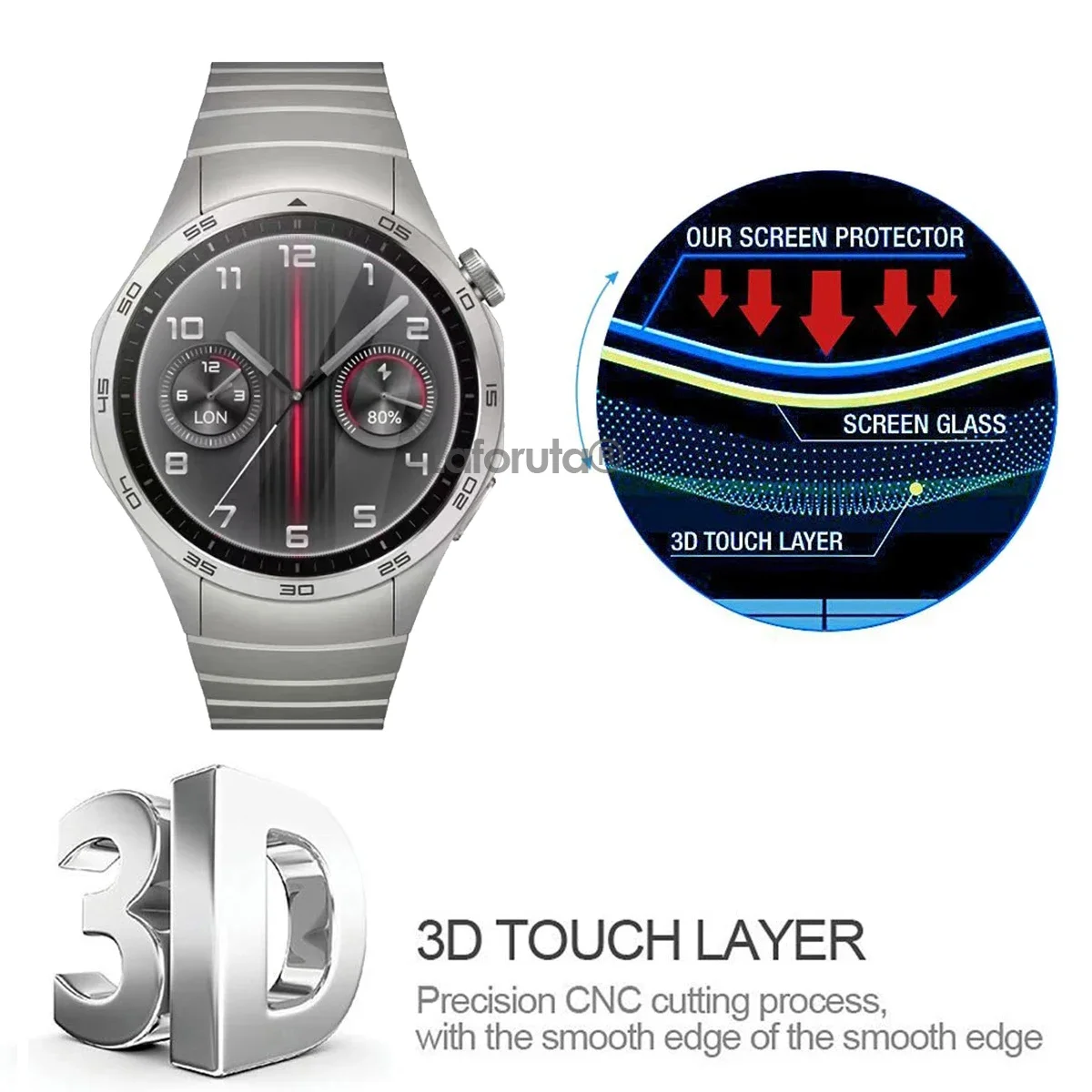 Vidrio templado para Huawei Watch GT 4, película protectora de pantalla de 46mm y 41mm, antiarañazos, accesorios para relojes Huawei GT4, 1, 3, 5 uds.