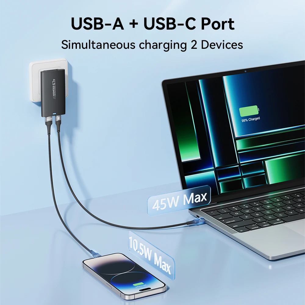 Adaptor pengisi daya dinding 67W GaN, pengisi daya Cepat 2 port USB Tipe C PD PPS untuk IPhone 14 13 Samsung Galaxy S22 S23 Ultra Xiaomi MacBook
