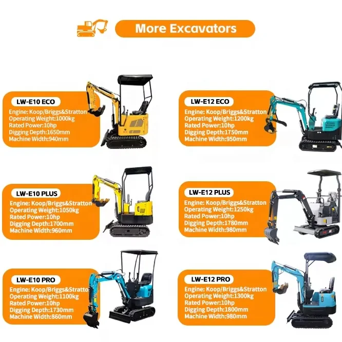 Attachment Arsenal: Customize Your Mini Excavator for Any Task!