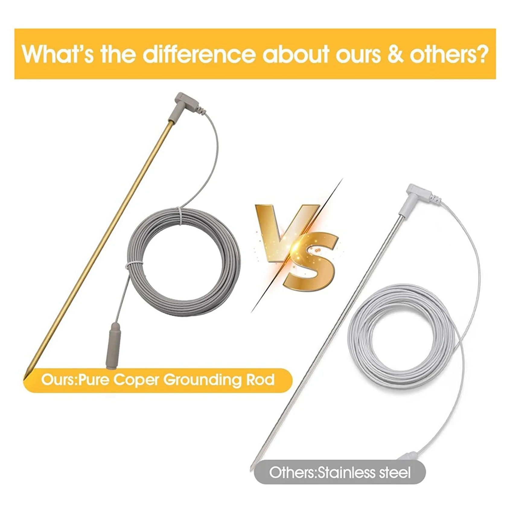 B97A-Copper Grounding Rod With 40Ft Female Ground Cord, Portable Ground Rod Kit,Great For Grounded Earth Connected Products A