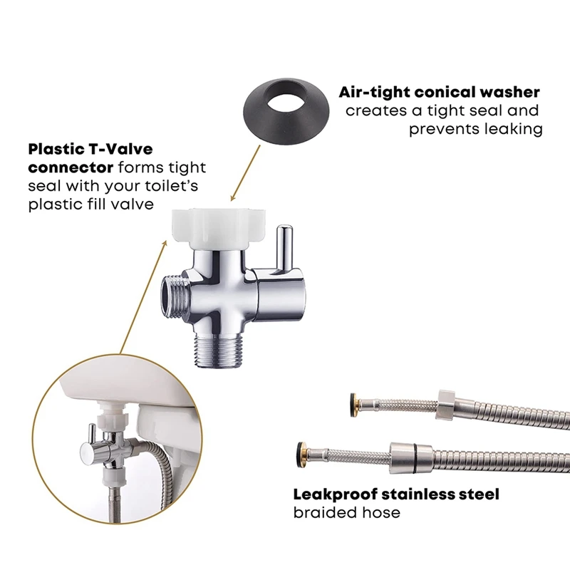 

Bidet Sprayer for Toilet,Handheld Sprayer Kit HOT SALE
